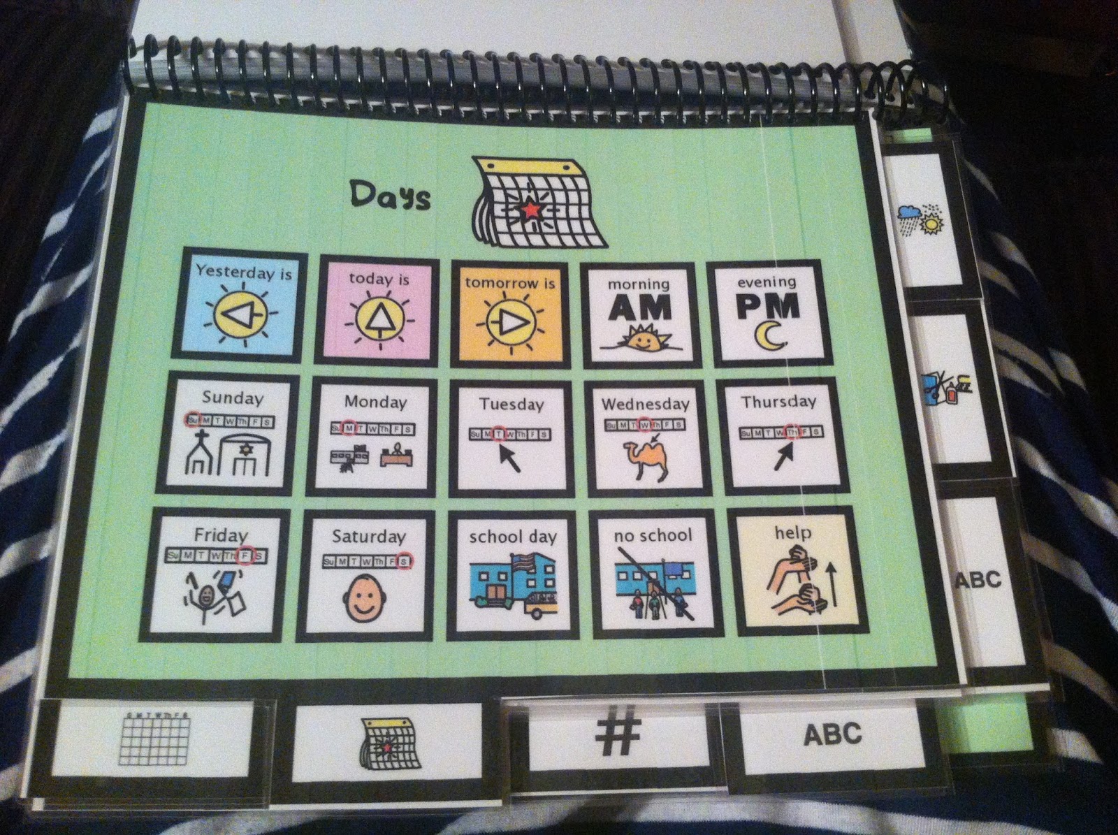 PECS Communication Book Starter Set for Children with Autism Autism