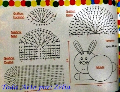 Tapete infantil de crochê em formato de coelho com gráfico