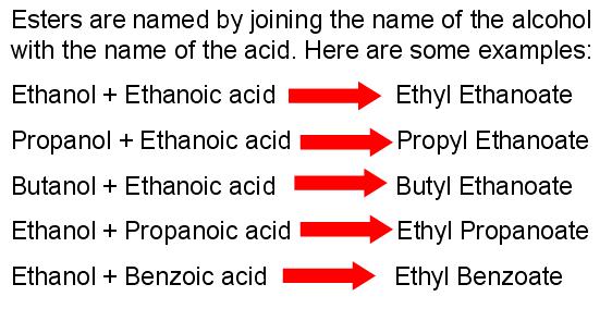 Manash (Subhaditya Edusoft): Organic Chemistry Part 3 : Carboxylic Acids