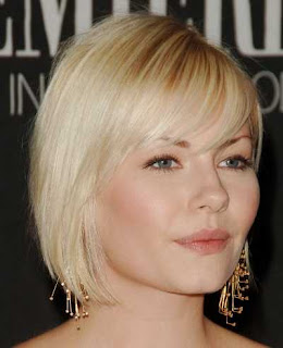 Pictures of Short Bob Hairstyle - Celebrity Bob Haircut Ideas