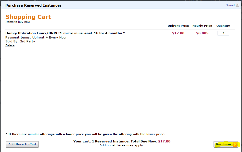 WhiteBoard Coder AWS Reserved Instance marketplace