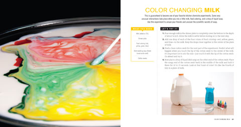 Madhouse Family Reviews: Book review : Naked Eggs & Flying Potatoes