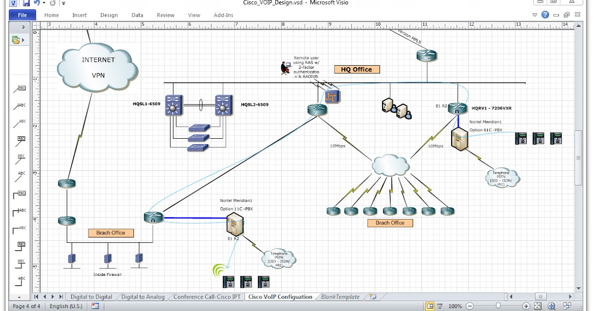 Configuration and Settings Cisco VoIP Tie Line Cisco Networking Center