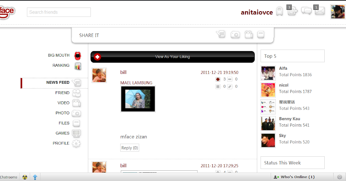 social networking sites malaysia social networking sites malaysia