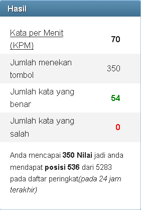 Game Mengetik 10 Jari Bahasa Indonesia Language Game Mengetik 10 Jari Bahasa Indonesia Language