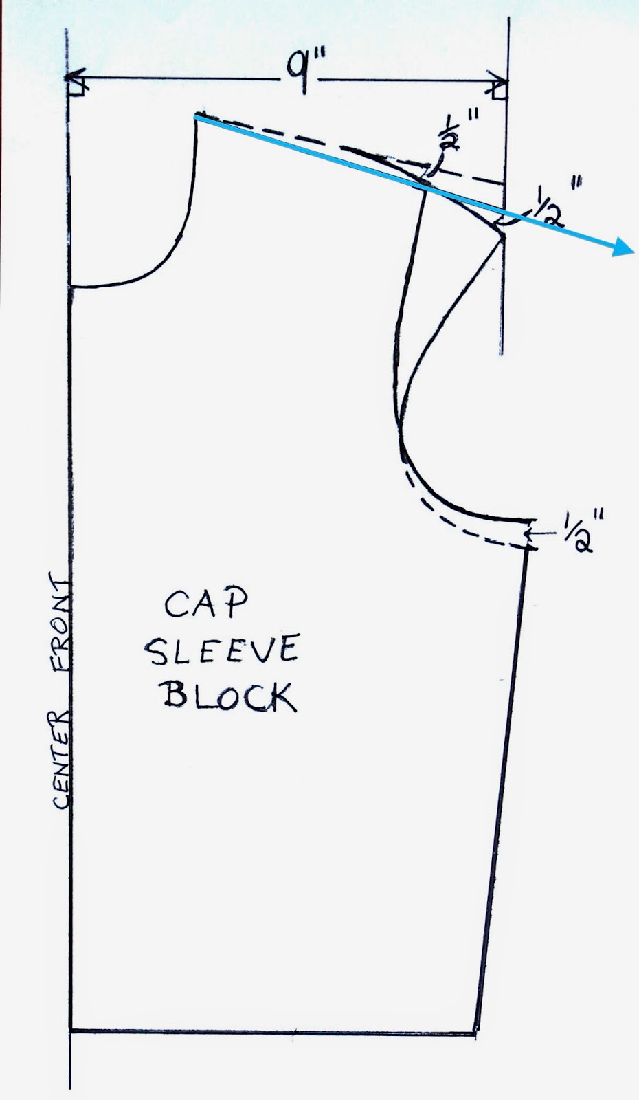 Artsybuildinglady How To Make a Cap Sleeve TShirt Pattern