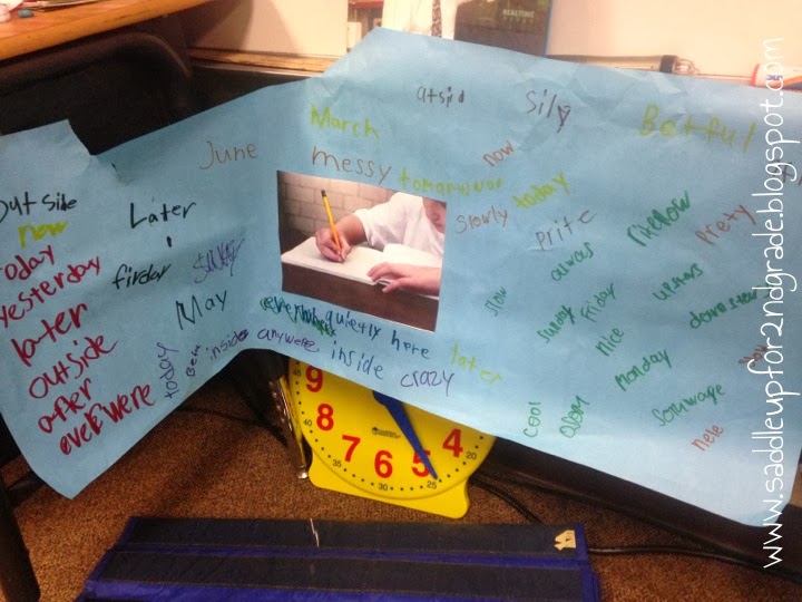 adverbs saddle up for second grade adverbs anchor chart
