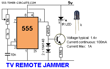 Circuit Project: TV REMOTE CONTROL JAMMER Circuit