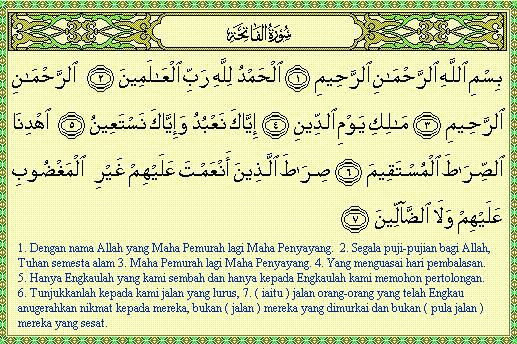 Surat Al Fatihah Dan Arti Terjemahannya Bahasa Komunikasi