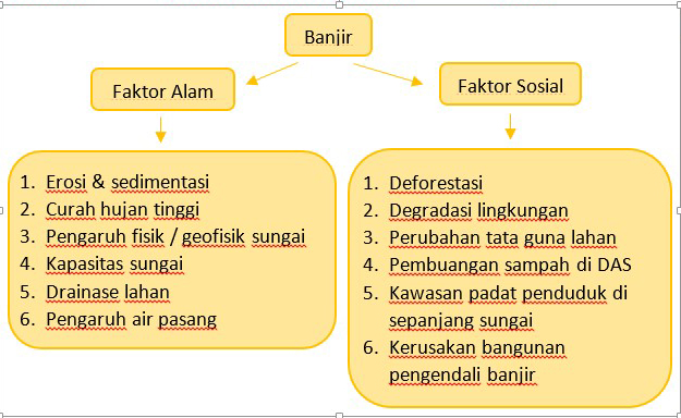Ranindya Nanin P. Tugas Bahasa Indonesia Tugas 3 Halaman 1423