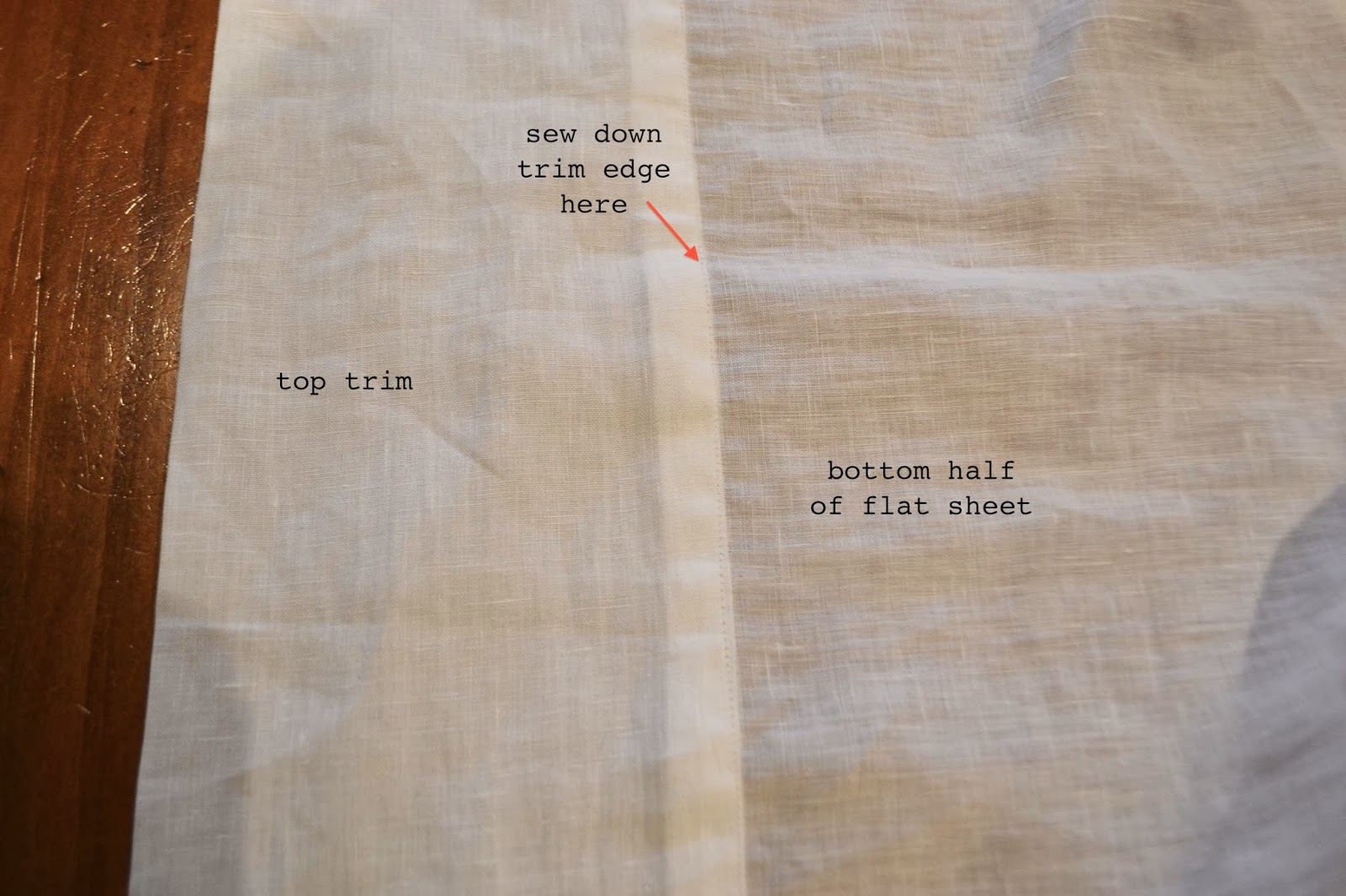 Sew Tessuti Blog Sewing Tips & Tutorials New Fabrics, Pattern