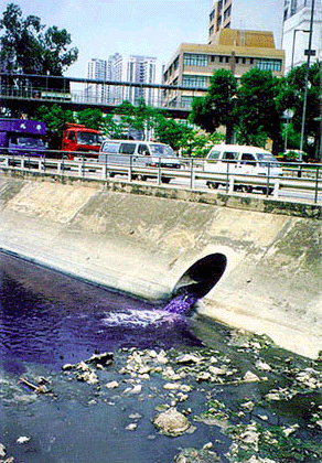 Water Pollution Photos