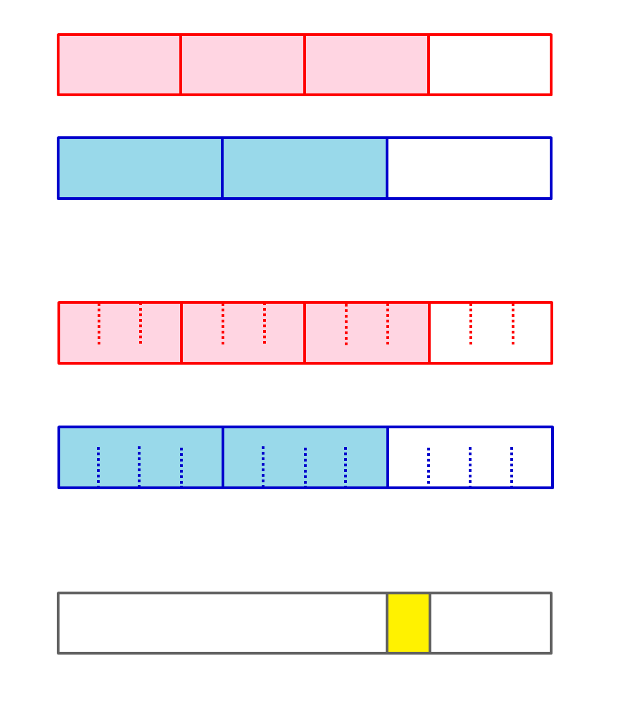 MEDIAN Don Steward mathematics teaching: subtracting fractions