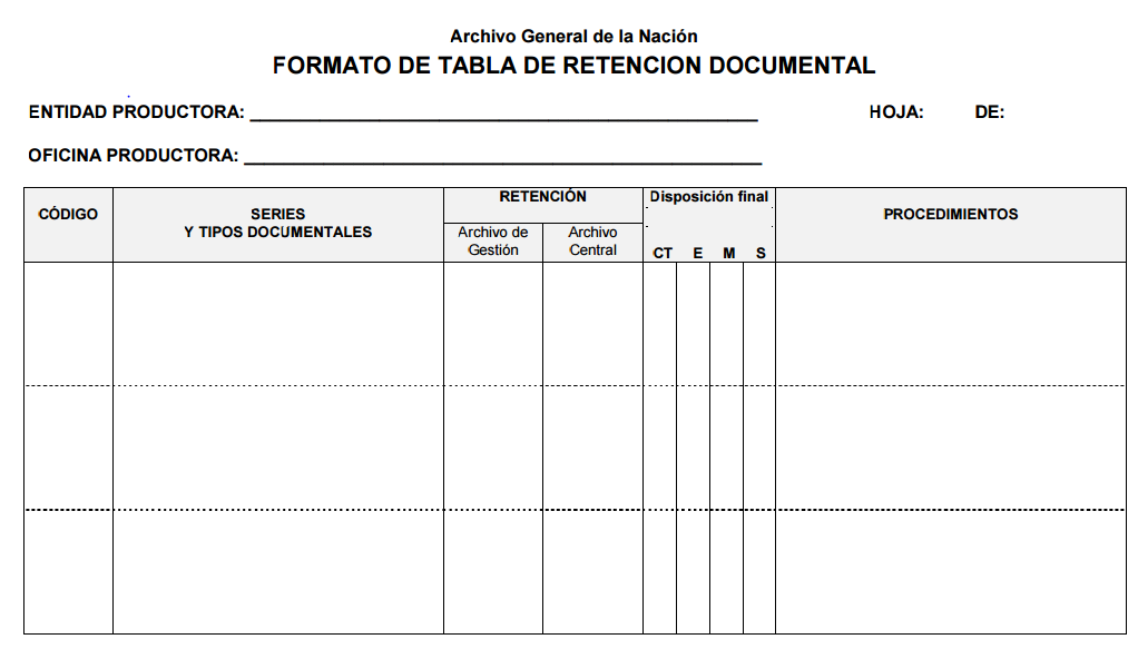 Normas de Archivo Tablas de Retención Documental