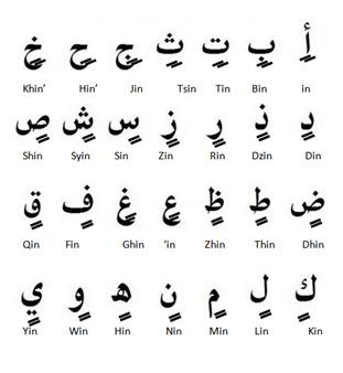 ISLAM AL QURAN HADIST