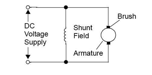 Classification of Electric Motors ~ Electrical Knowhow dc compound motor wiring diagram 