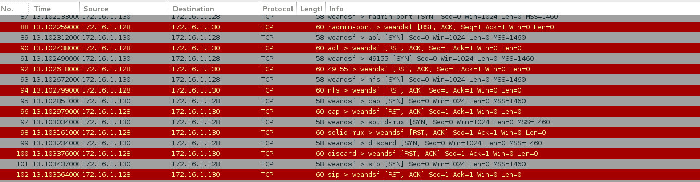 wireshark capture filter port wireshark capture filter port