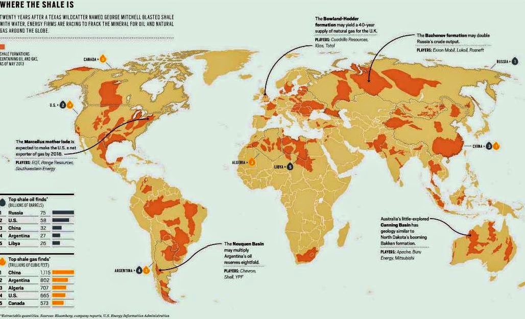 El blog de Droblo Mapa global del fracking