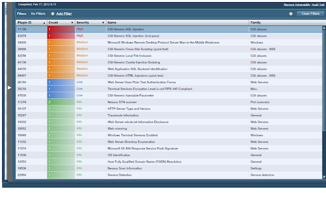 Tenable Nessus Crack