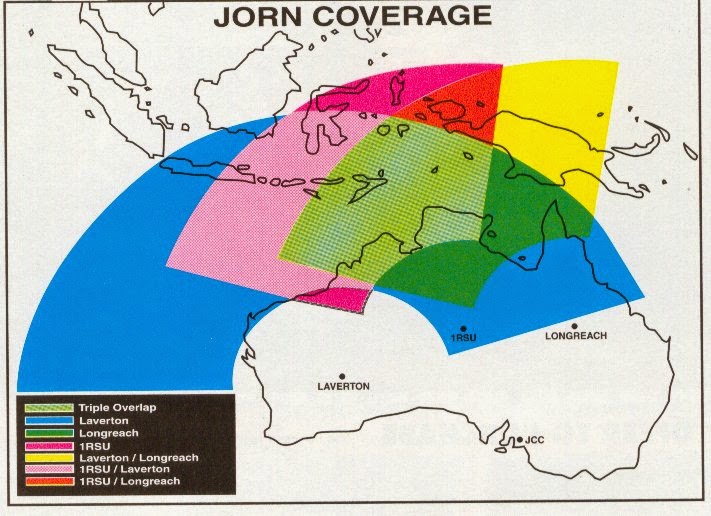 Pacific Sentinel AUS Jindalee Operational Radar Network achieves