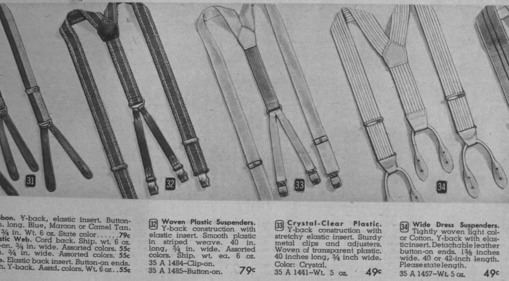 Everything About Braces Origin of Clipon Suspenders