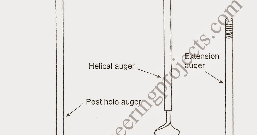 Geotechnical Engineering and Underground Structures Helical Auger