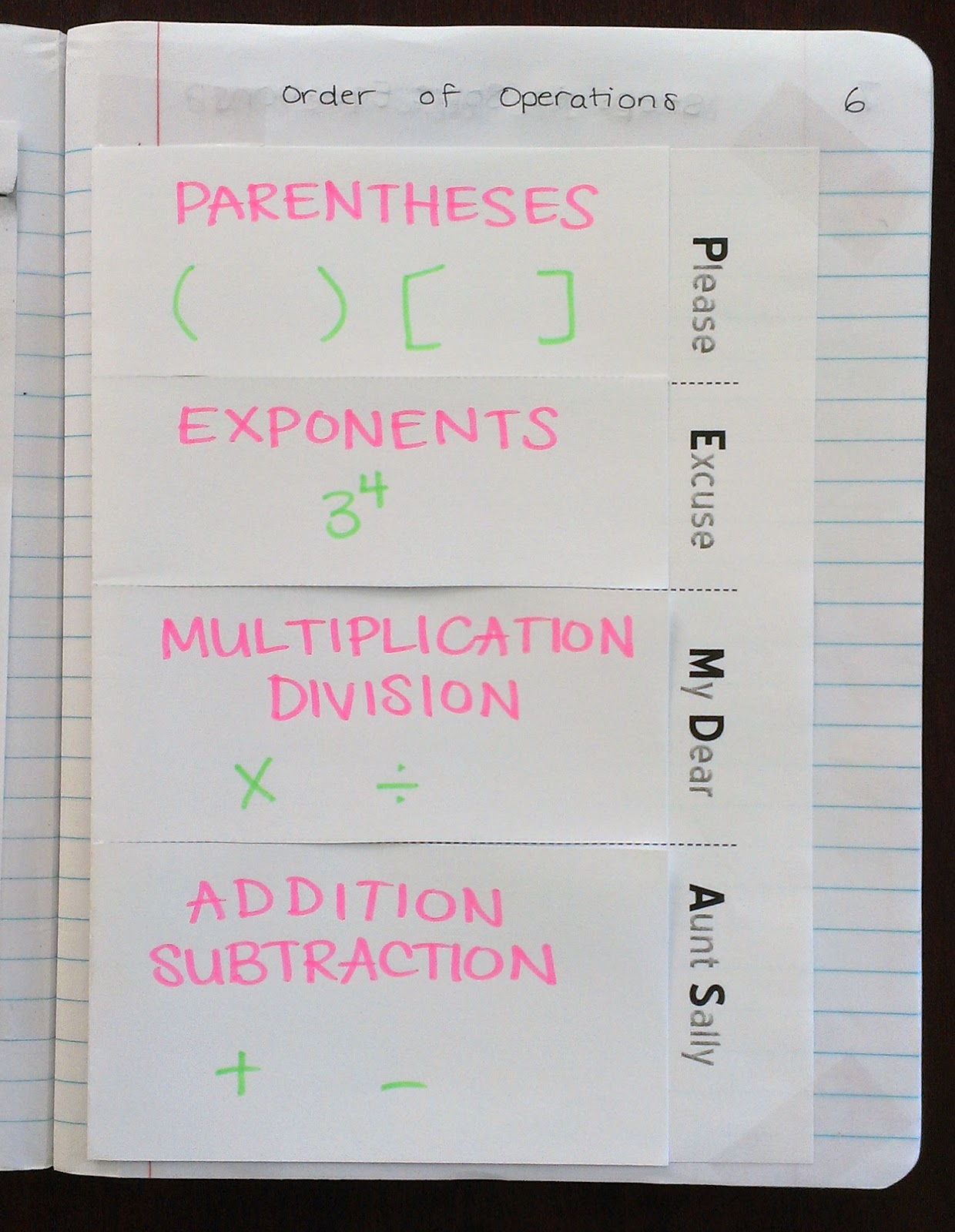 everybody is a genius designing instructions foldables