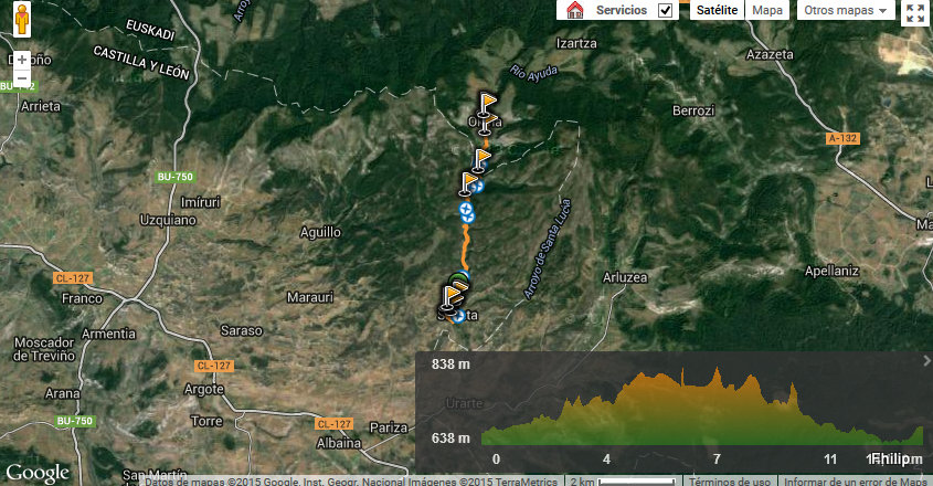 Ruta de las cascadas del rio Ayuda