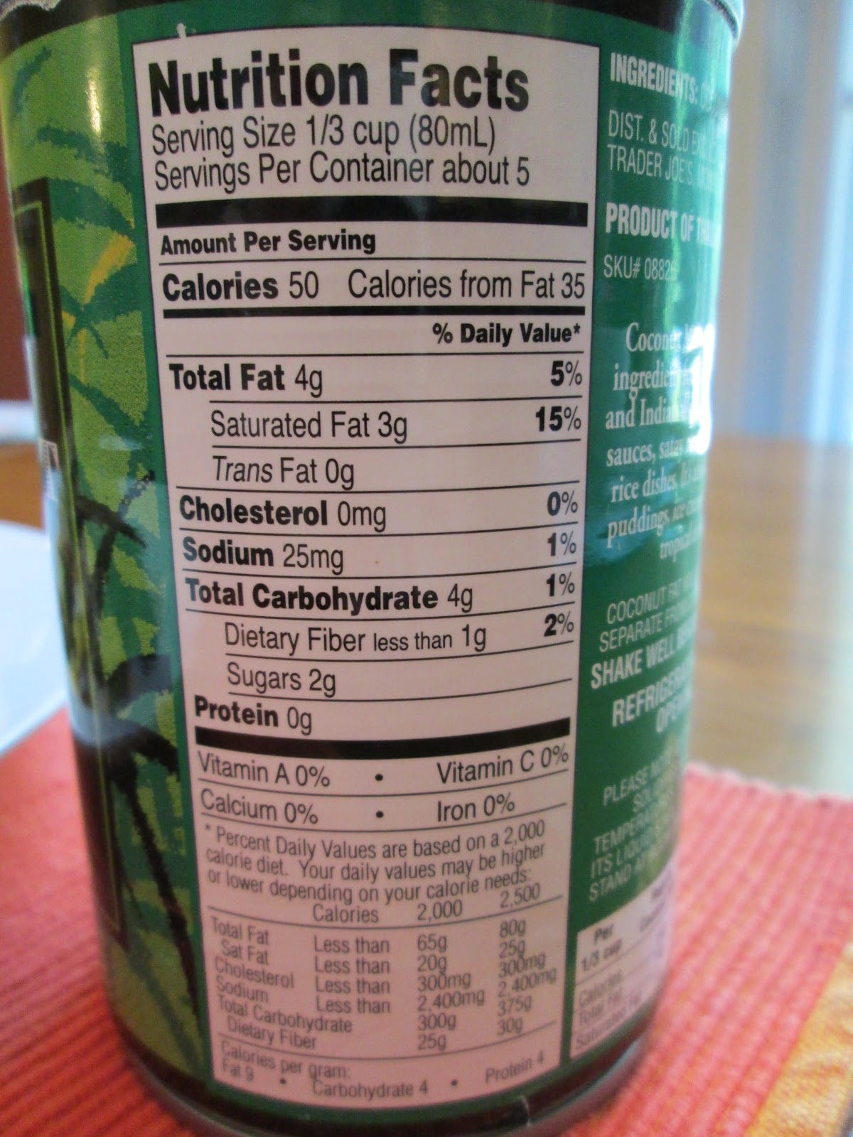 What Amy Ate Today! Thurs. July 12th