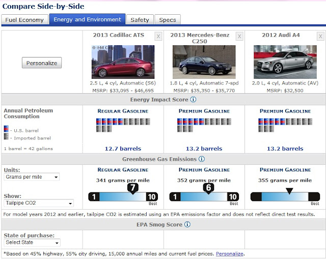 BIGGS CADILLAC NEWS and REVIEWS 2013 Cadillac ATS