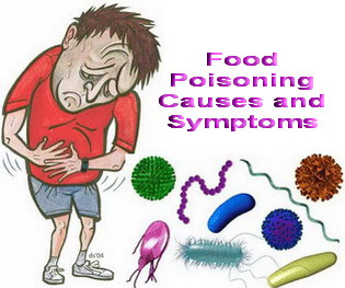 Causes And Consequences Of Food Poisoning