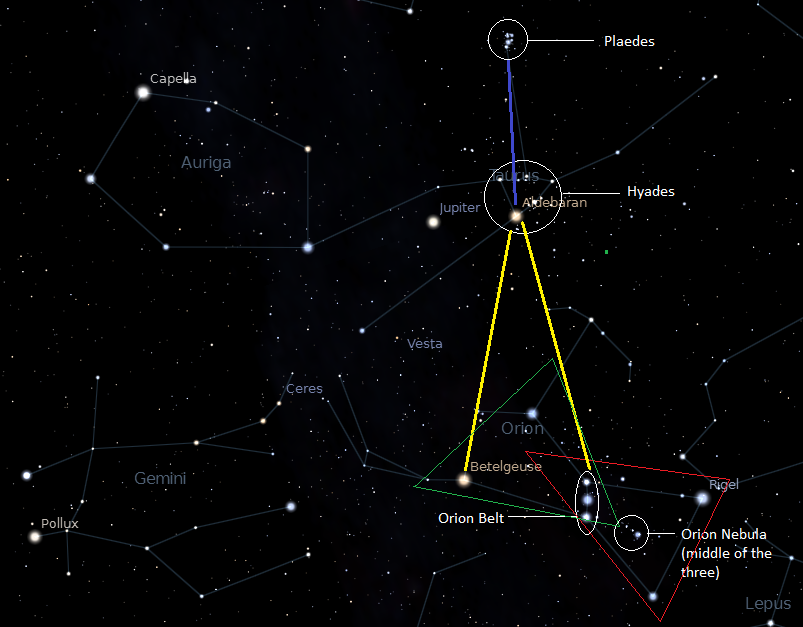 Rabwah Amateur Astronomy Club, Pakistan: How to find Orion's Belt, Orion Nebula, Pleiades Star ...