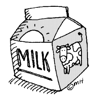 Nutritional and Benefits of Milk