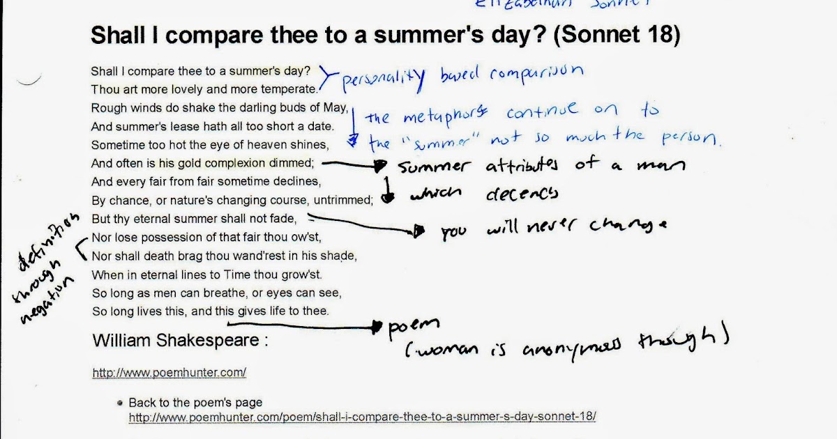 A Retail Life After the MFA : Analysis of "Shall I compare thee to a