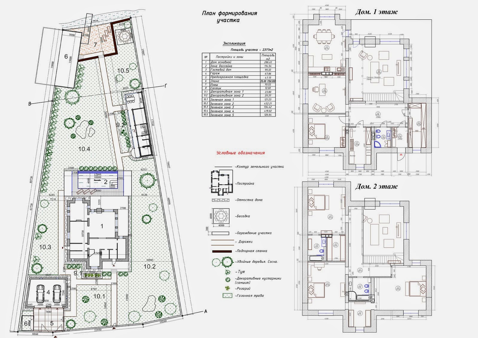 Формирование участка и проектирование жилого дома