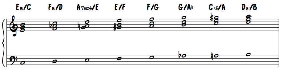 the barry harris harmonic method for guitar audio