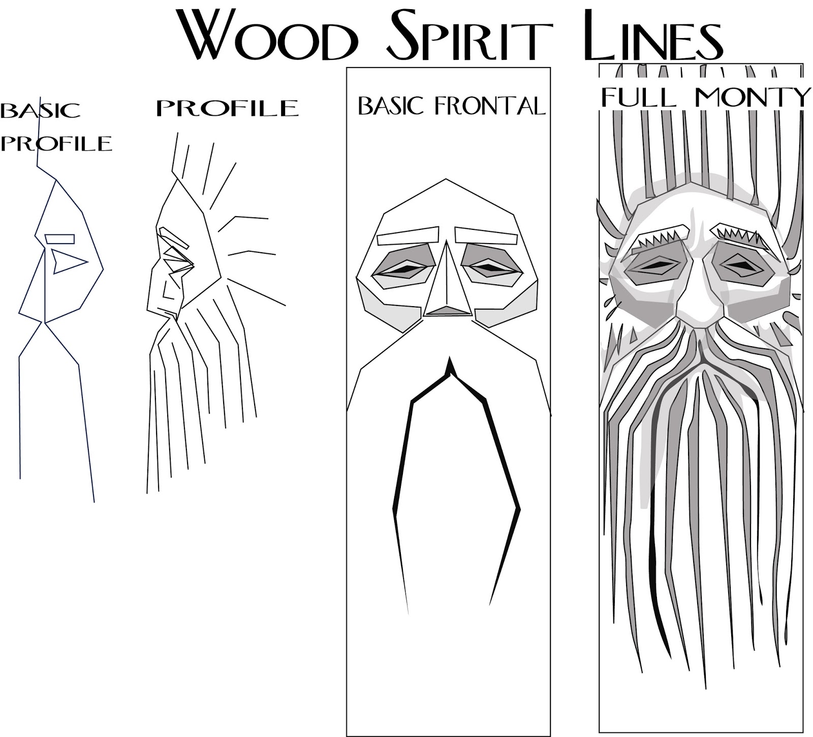 Knife only wood spirit video supplement illustration