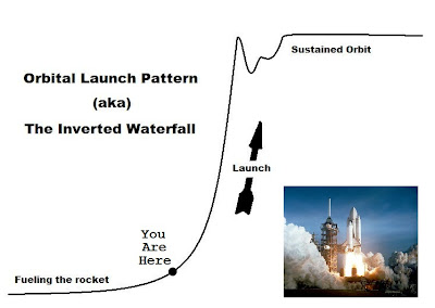 Orbital_Launch.jpg
