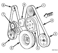 Belt Zara Images: Dodge Serpentine Belt Diagram