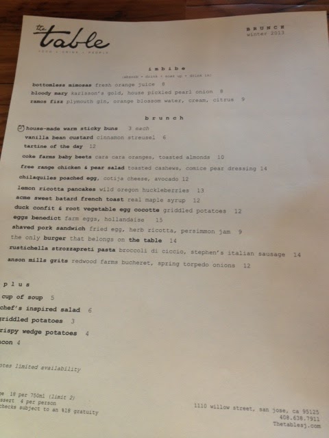 Centered By The Plate The Table Willow Glen Brunch