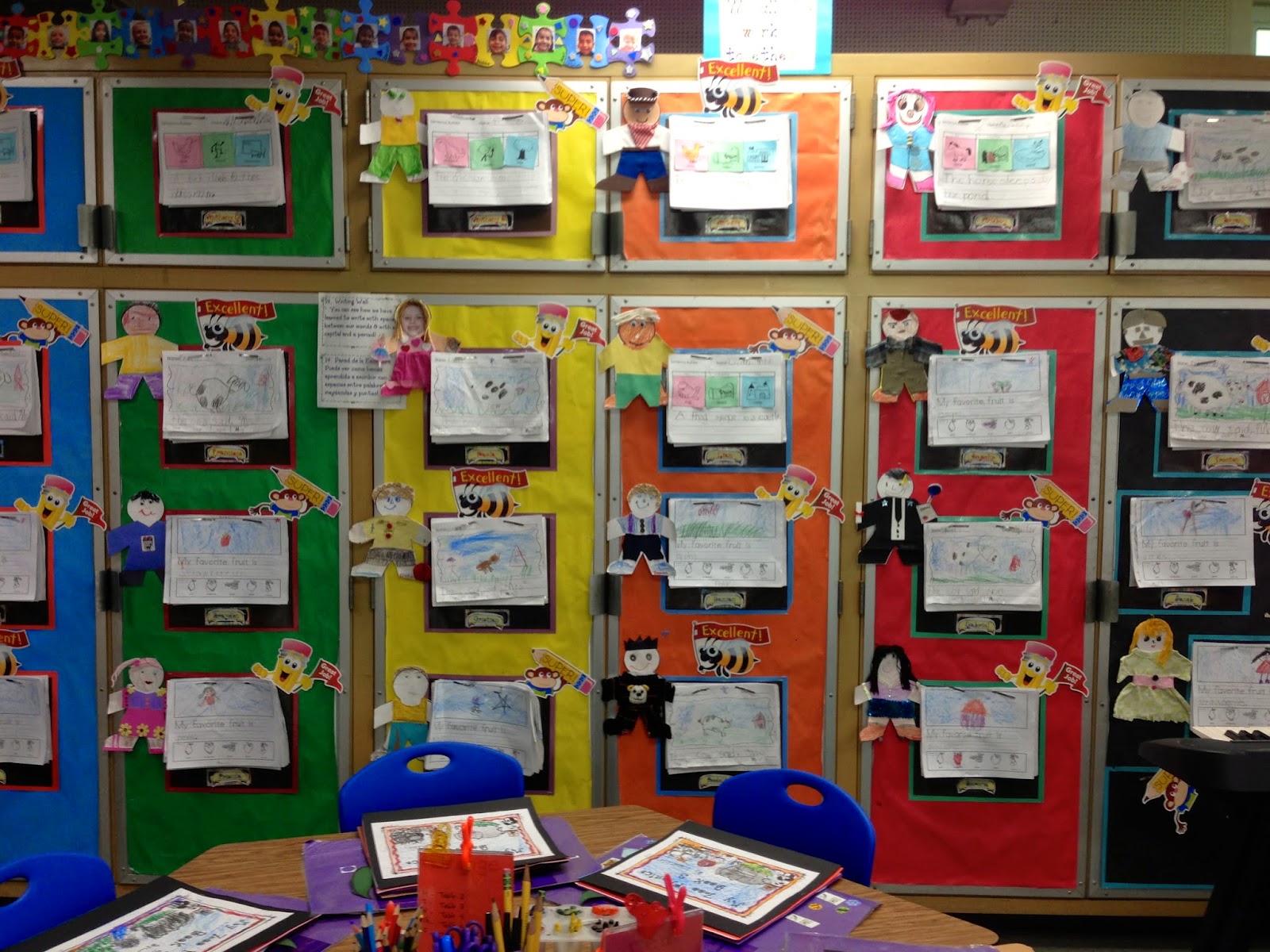 Essay about classroom learning image