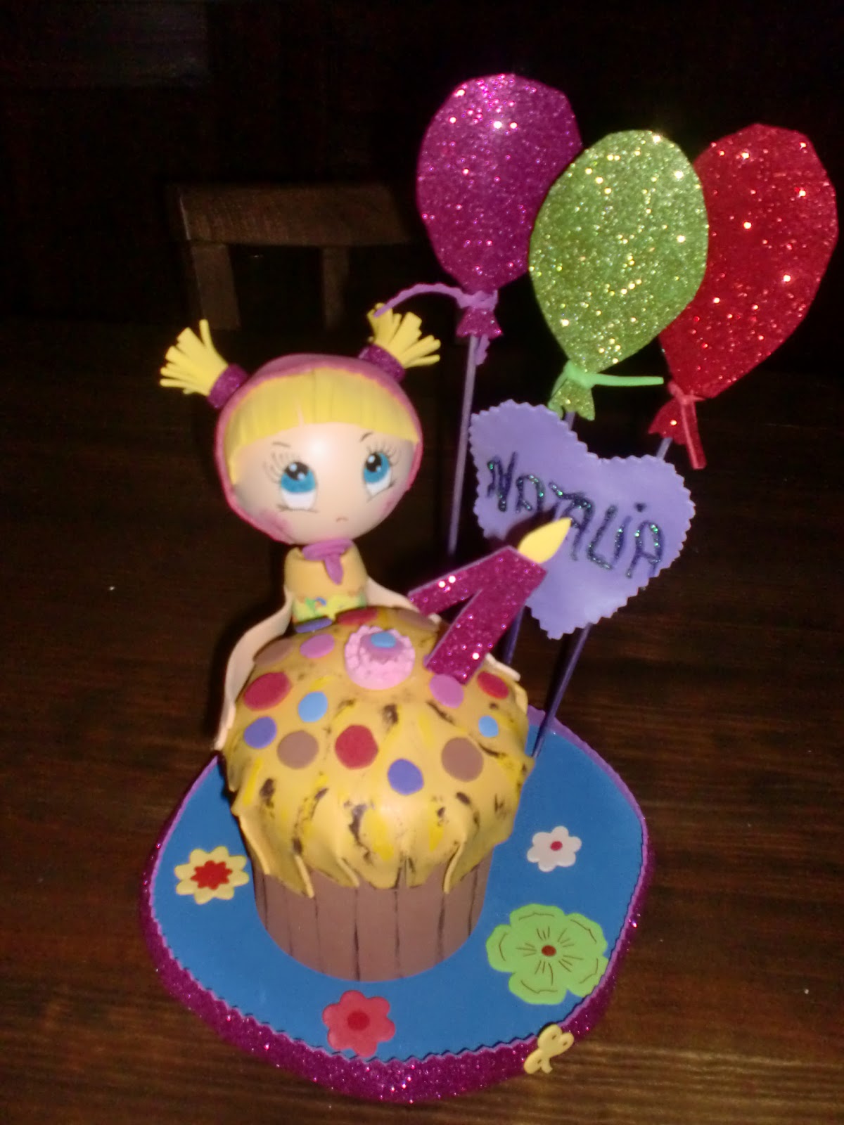 fofuchas cumpleaños