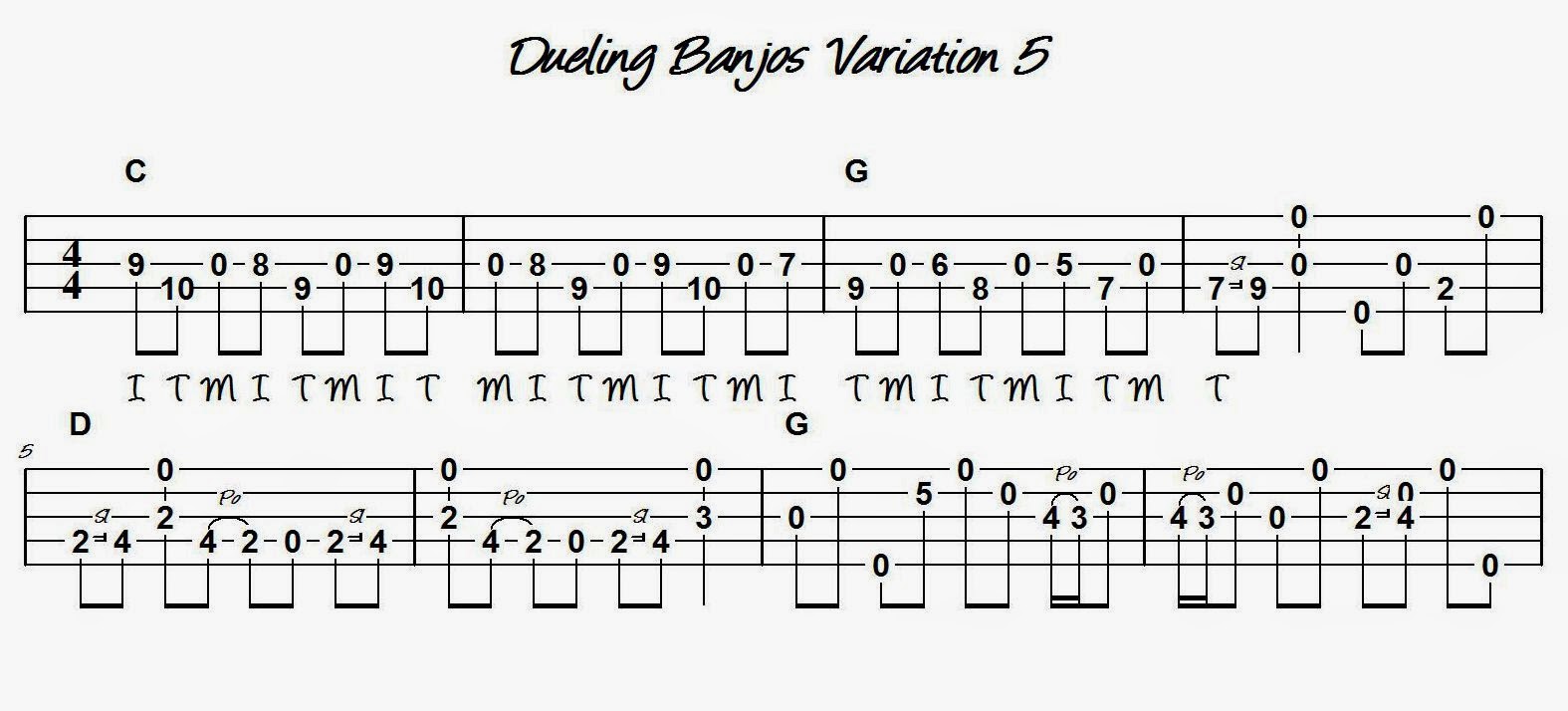 Banjo Dueling Tutorial at John Lowe blog