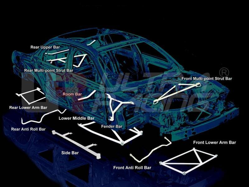 Chassis Bracing??? Toyota Celica Supra Forum