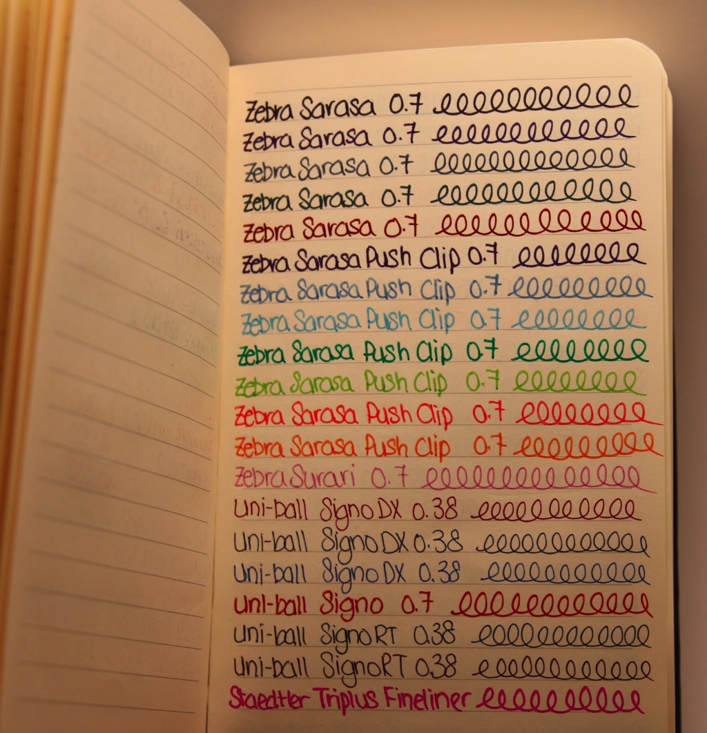 Things to write on paper picture