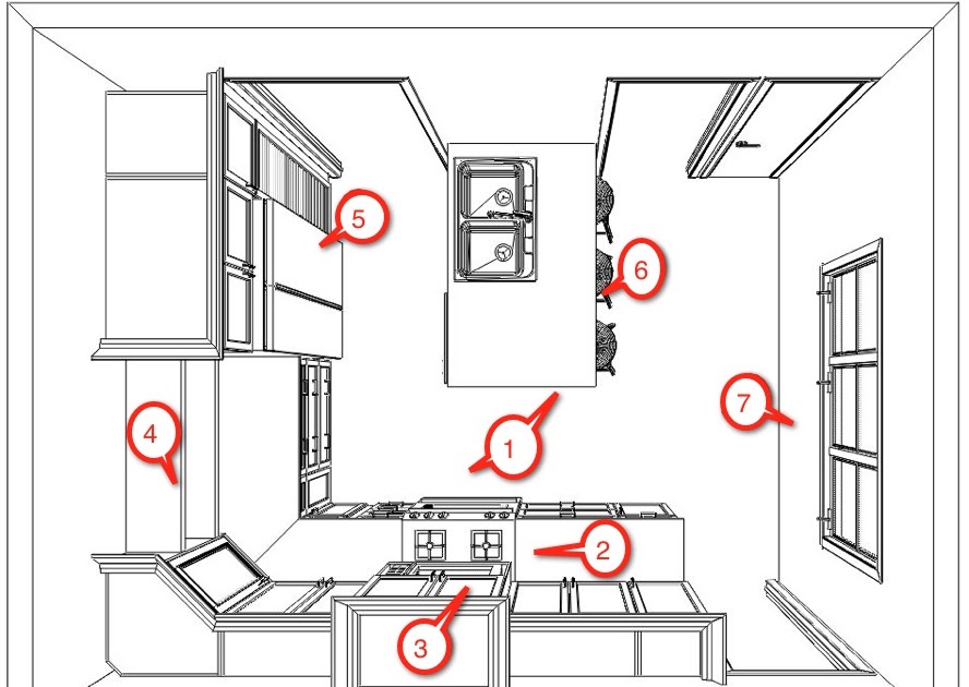 Kitchen Design Kitchen Design 101 How To Design A Kitchen Layout That