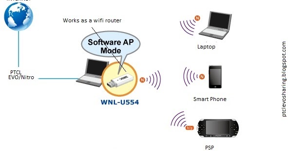 Wifi+AP.jpg