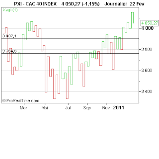 CAC+40+INDEX.png