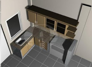 model interior dapur minimalis sederhana