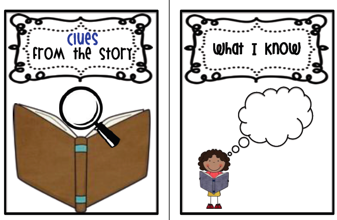 Sarahu0026#39;s First Grade Snippets: Inferring mini unit